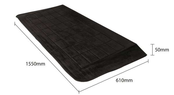 AIDAPT Easy Edge Threshold Rubber Ramps